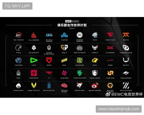 访问EWC电竞世界杯官网获取赛事直播、赛程安排及精彩回放，体验最专业的电竞盛事