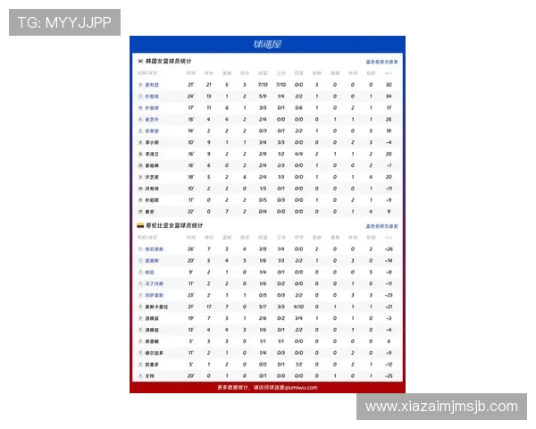 韩国队在世界杯中的阵容变化及关键球员分析助力粉丝了解球队最新动态